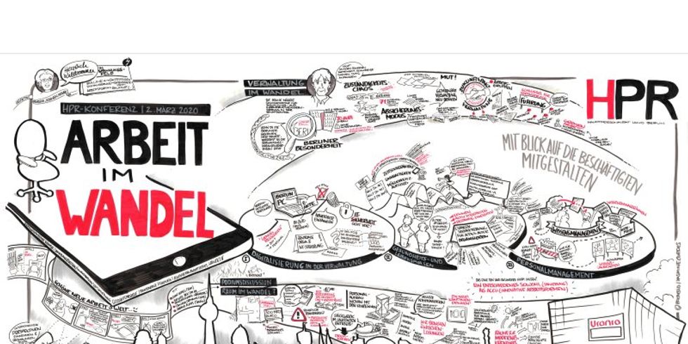HPR-Konferenz Graphic Recording