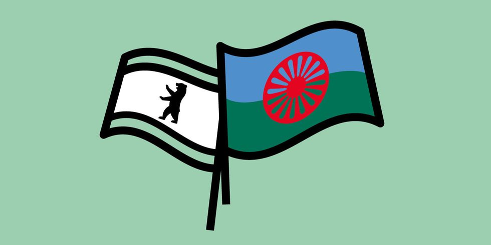 Grafik für den Aktionsplan Roma