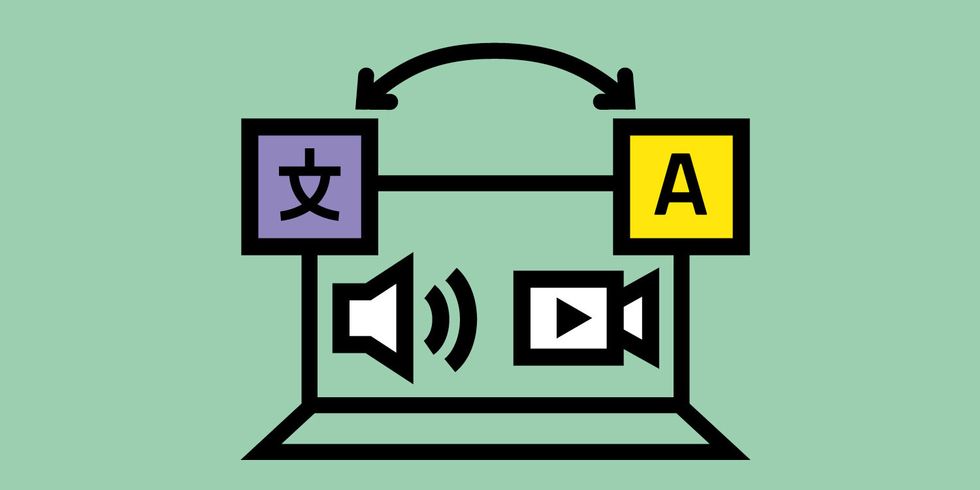 Grafik für Audio-Video-Dolmetschen