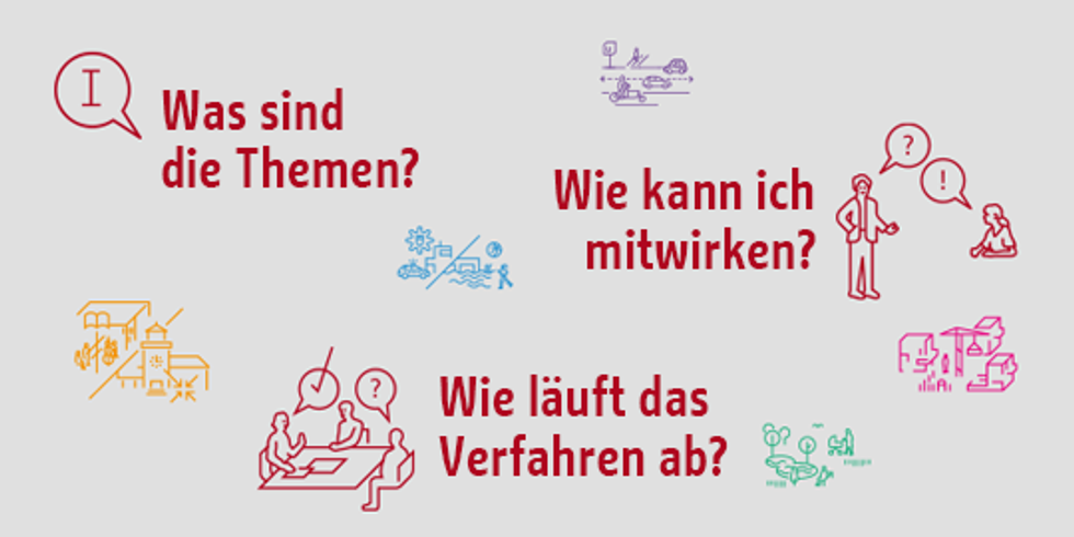 Werkstattverfahren