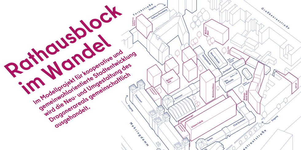 Städtebauliches Konzept