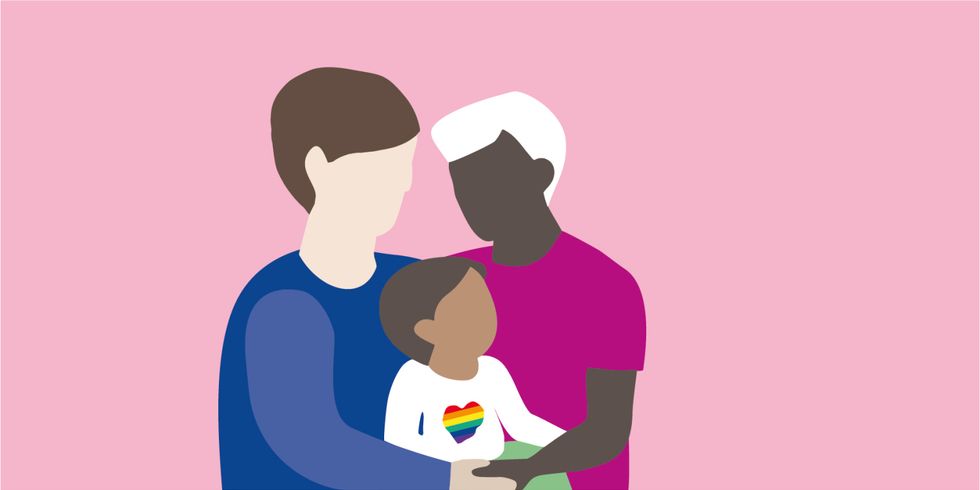 Regenbogenfamilie