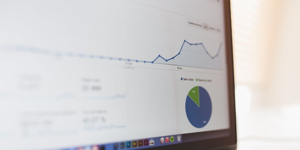 Charts auf Laptop