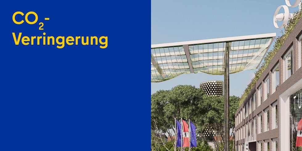 CO2-Verringerung