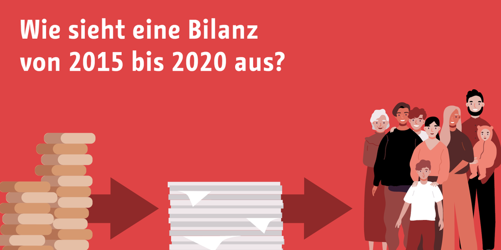 Illustration: Aufgestapelte Münzen, Pfeil zu aufgestapelten Papieren, Pfeil zu Menschenmenge