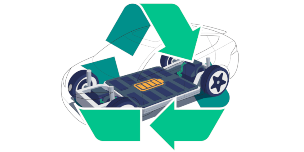 Auto wird mit dem Recyclingsymbol abgebildet