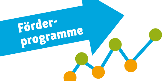 Förderprogramme