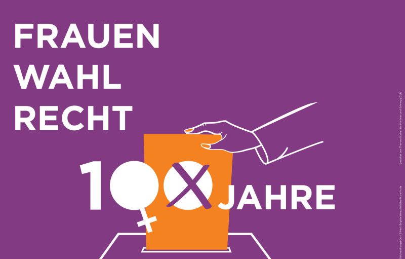 Plakat 100 Jahre Frauenwahlrecht