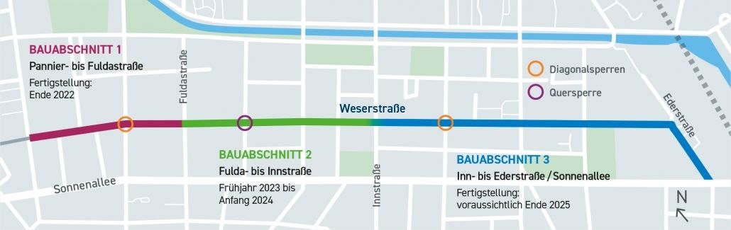 Plan für den Umbau der Weserstraße zur Fahrradstraße mit den einzelen Bauabschnitten