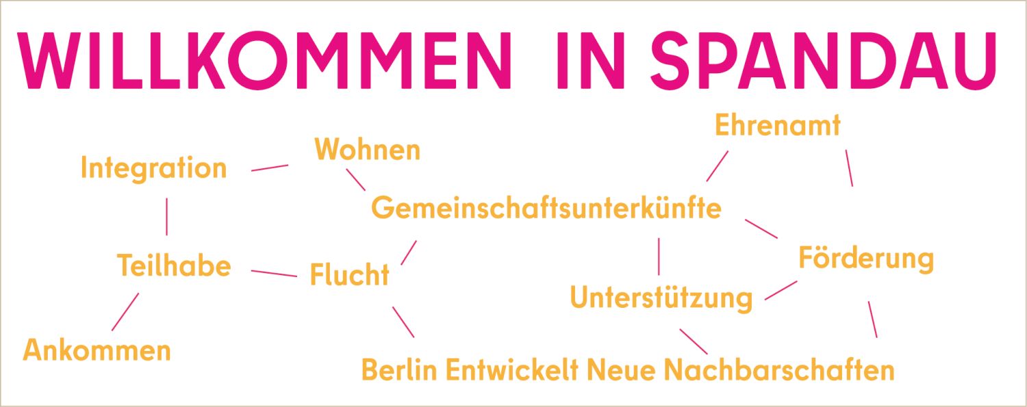 Banner Startseite Website Stabsstelle Integration BA Spandau