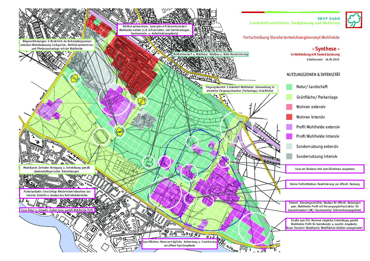 Wuhlheide Standortentwicklung