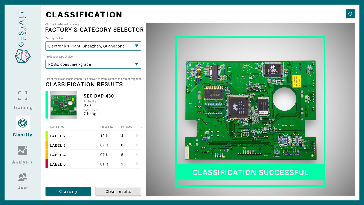 Übersicht Classification Efficient AI