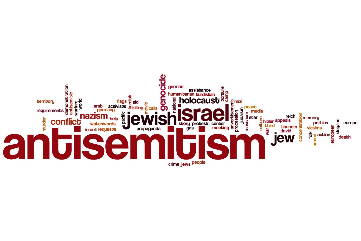 Antisemitismus-Wortwolke