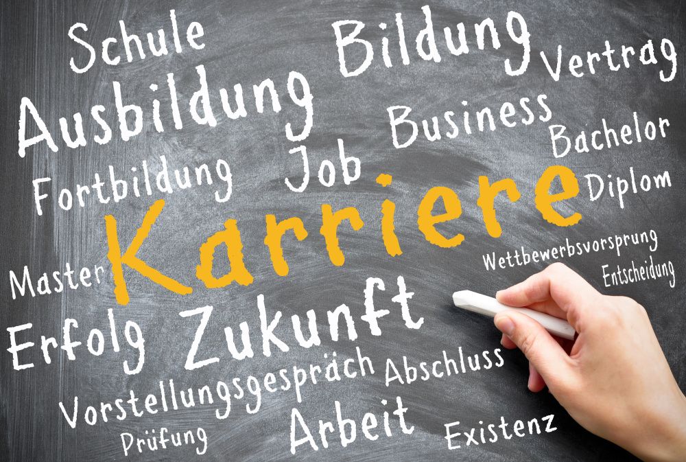 Auf einer Tafel wurden verschiedene Begriffe zum Thema Karrie wie z.B. Zukunft, Erfolg, Ausbildung, Diplom, Vertrag, Job in weißer Schrift und in der Mitte das Wort Karriere in oranger Schrift hervorgehoben