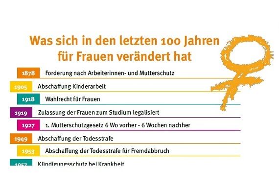 (Bild: FV Spandau)