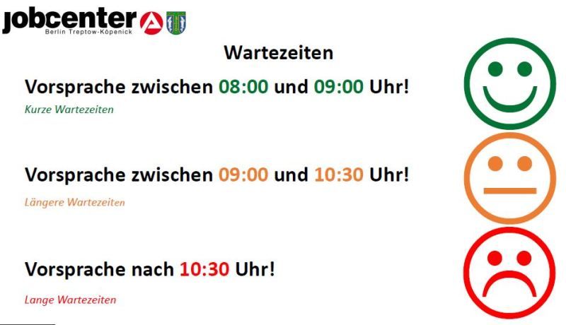 Wartezeiten