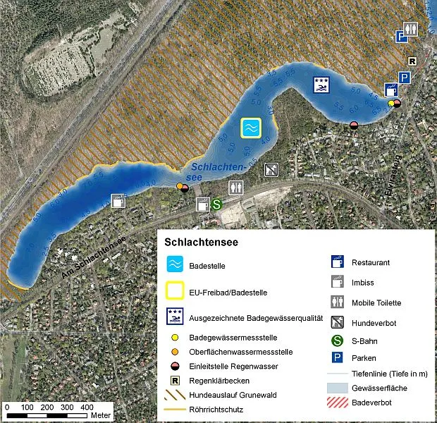 Abb. 2: Infrastruktur des Badegewässers Schlachtensee
