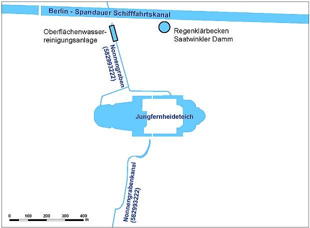 Abb. 3: Zu- und Abflusssituation im Jungfernheideteich