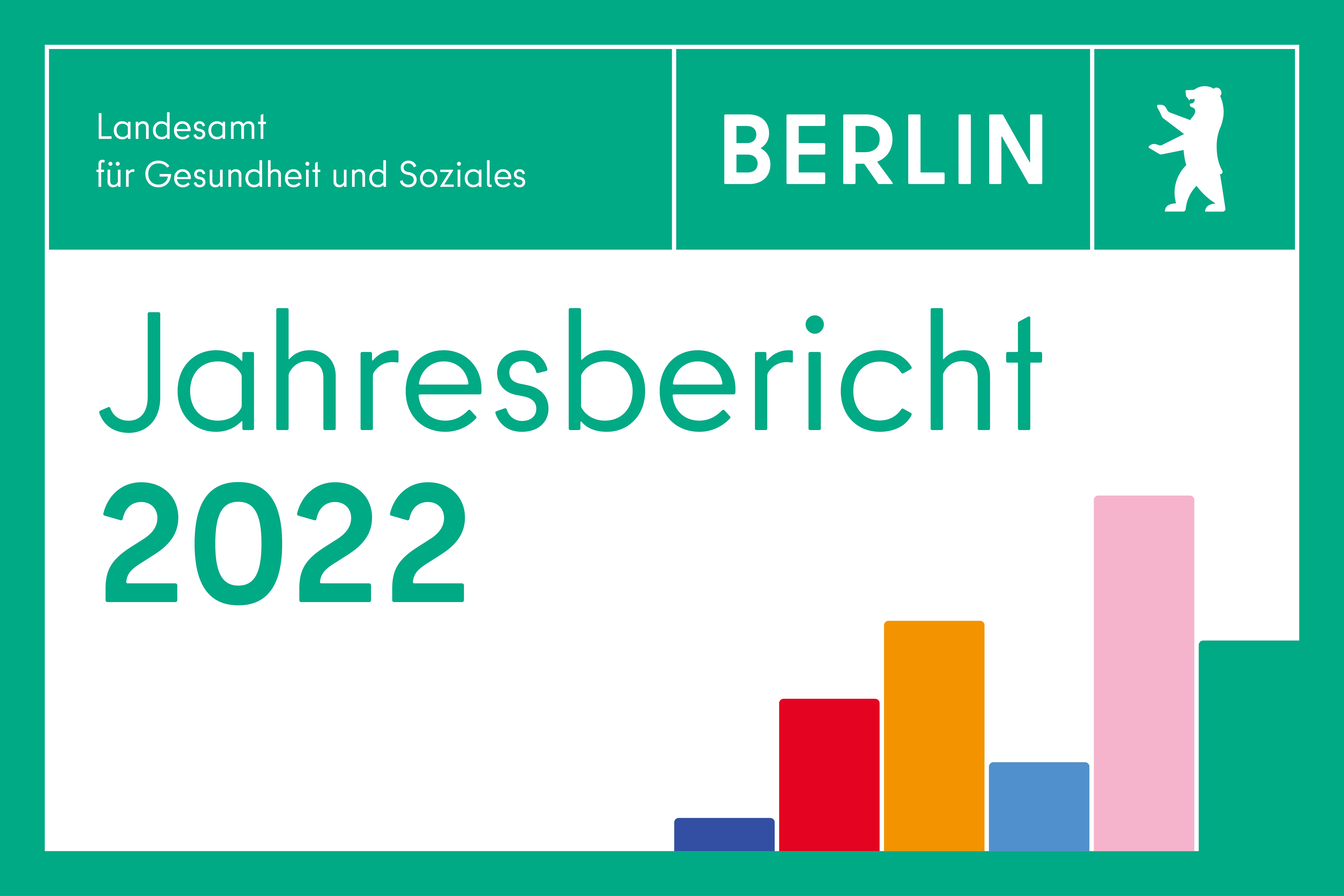 Infokachel mit dem Jahresbericht 2022