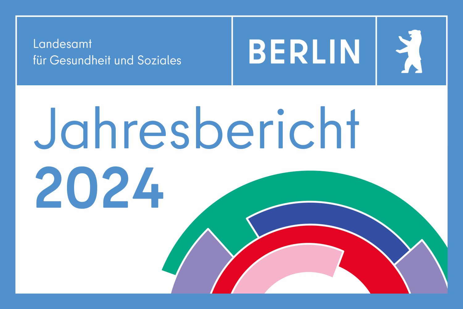 Jahresbericht 2024