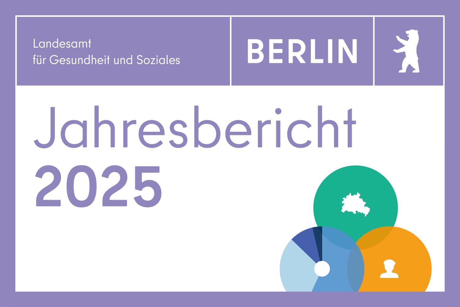 Jahresbericht 2025
