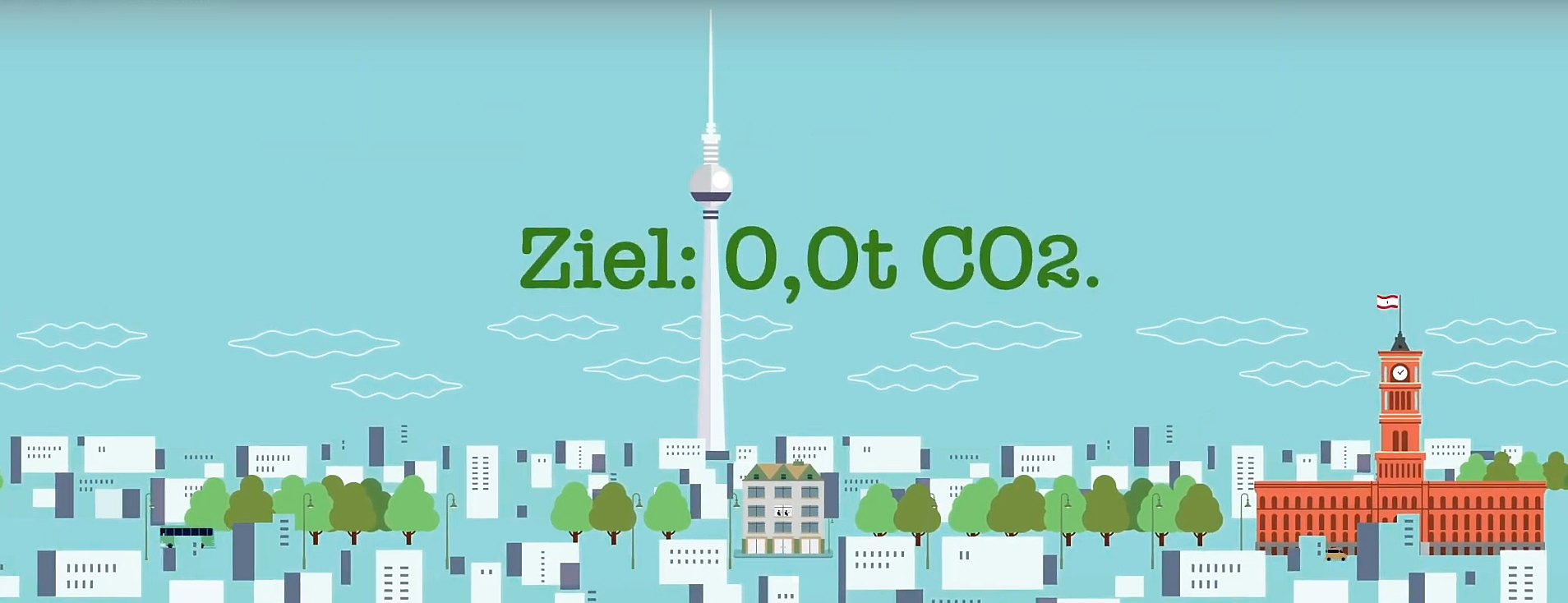 Ziel: 0,0 t CO2