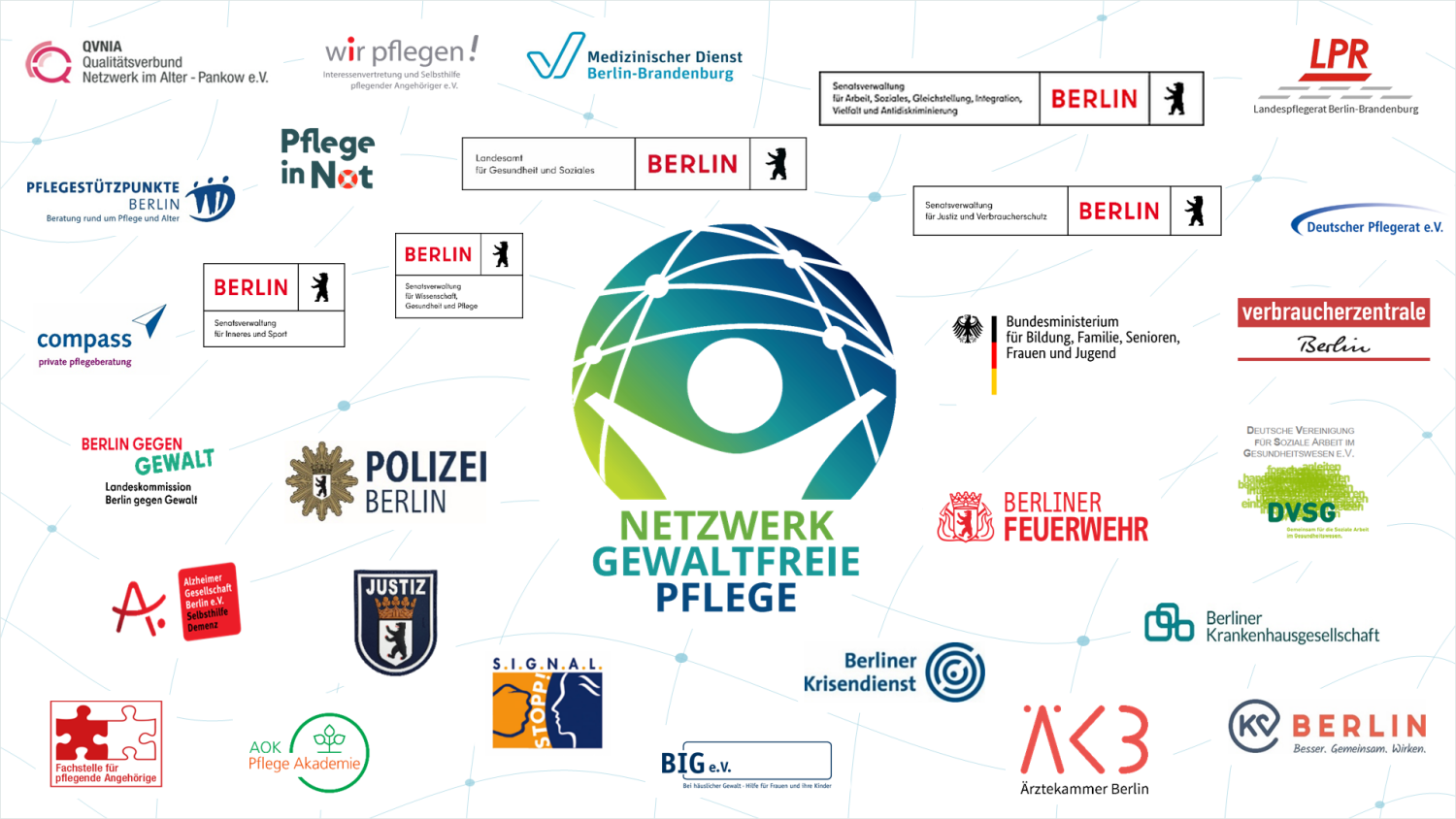 Logos der einzelnen Netzwerkteilnehmer