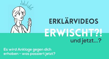 Erklärvideo