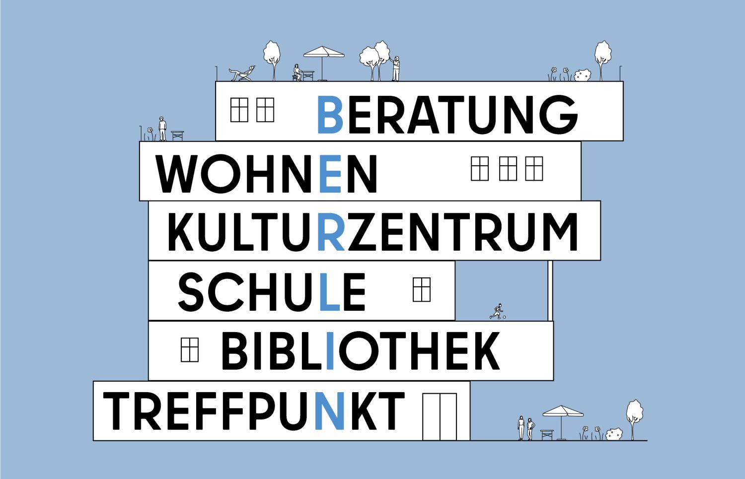 Titel Mehrfachnutzung