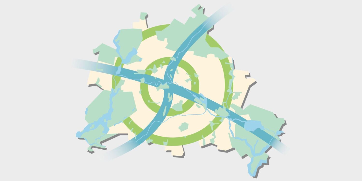 Schema des Berliner Freiraumsystems