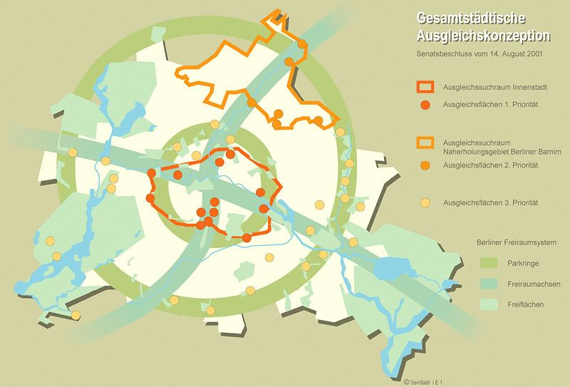 Gesamtstädtische Ausgleichskonzeption