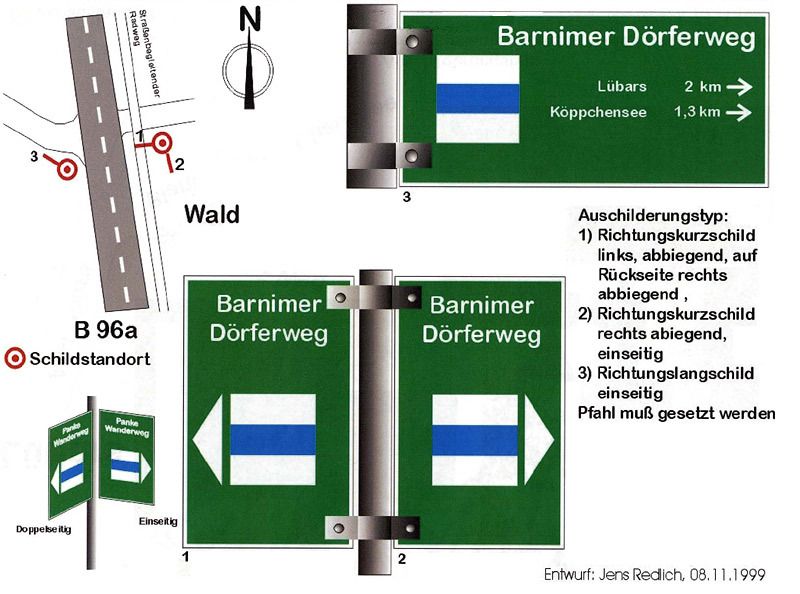 Das abgestimmte Wegeleitsystem (Barnimer Dörferweg)