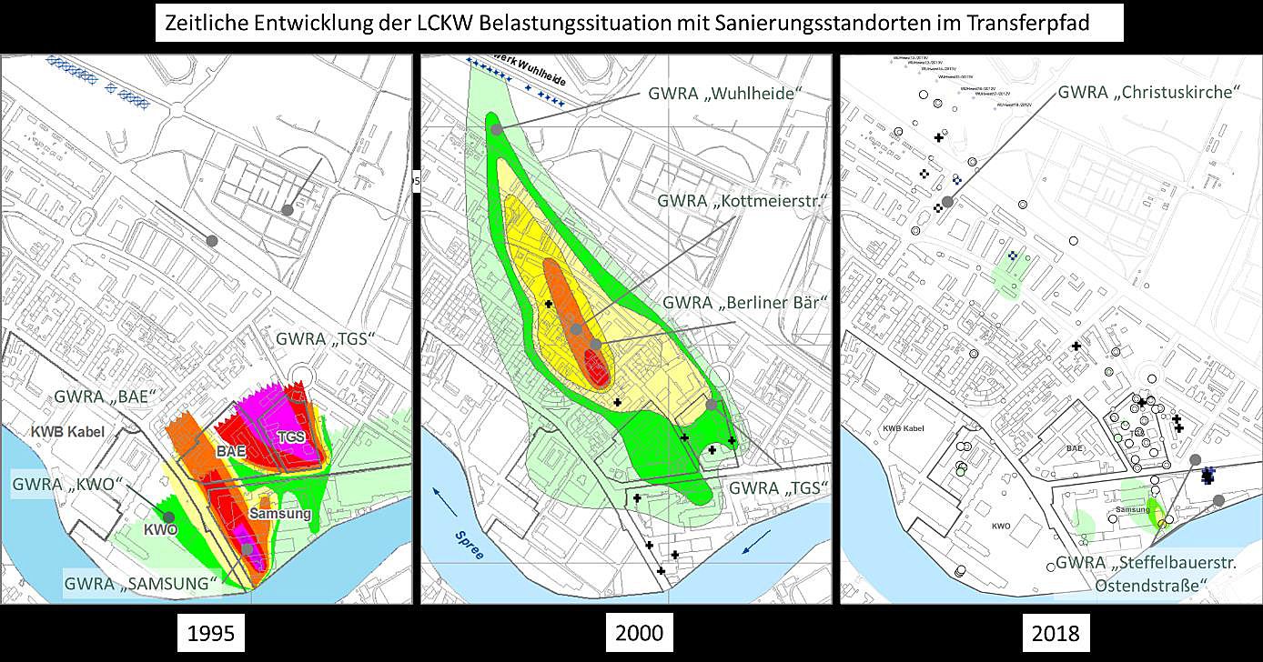 Zeitliche Entwicklung der Belastungssituation (Bild: Tauw GmbH)