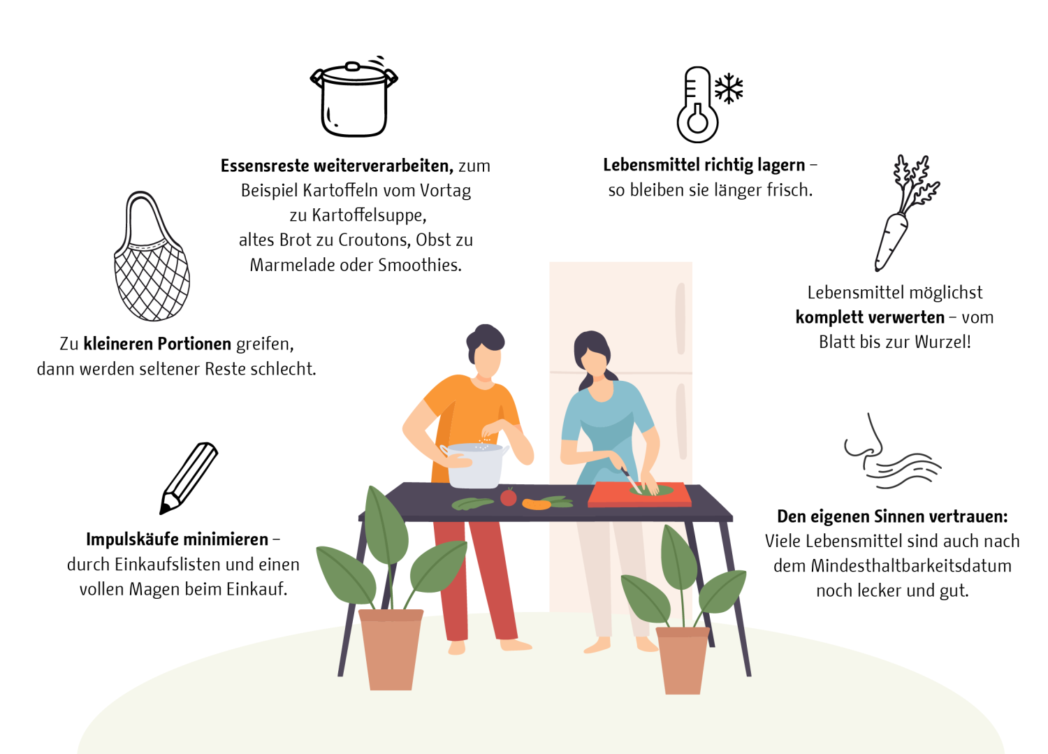 Lebensmittel wertschätzen