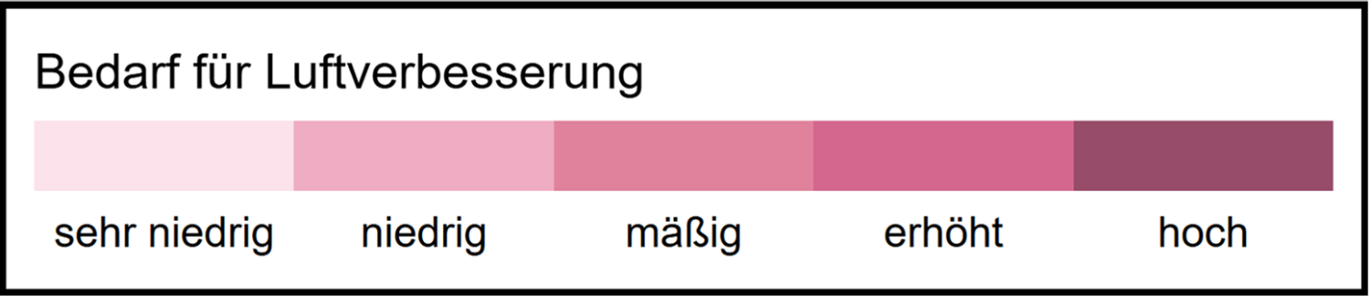 Legende zum Bedarf der Luftverbesserung