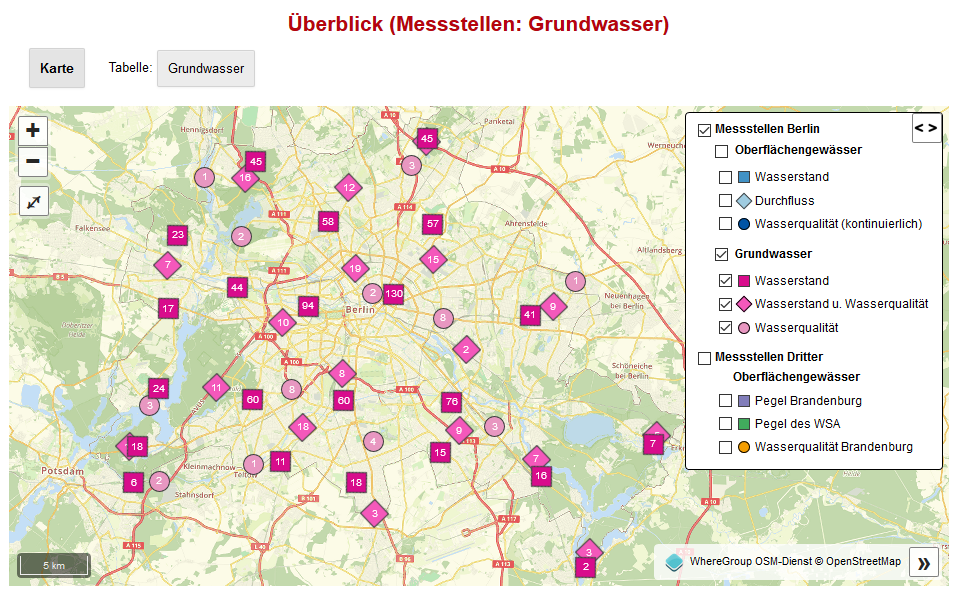 Überblick Grundwassermesstellen