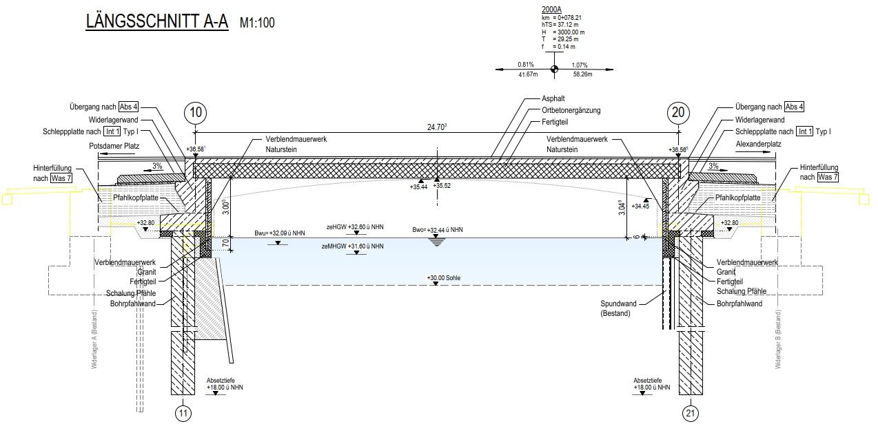 Längsschnitt der Neuen Gertraudenbrücke (Bild: sbp – schlaich bergermann partner)