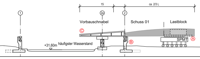 Bauphase 03