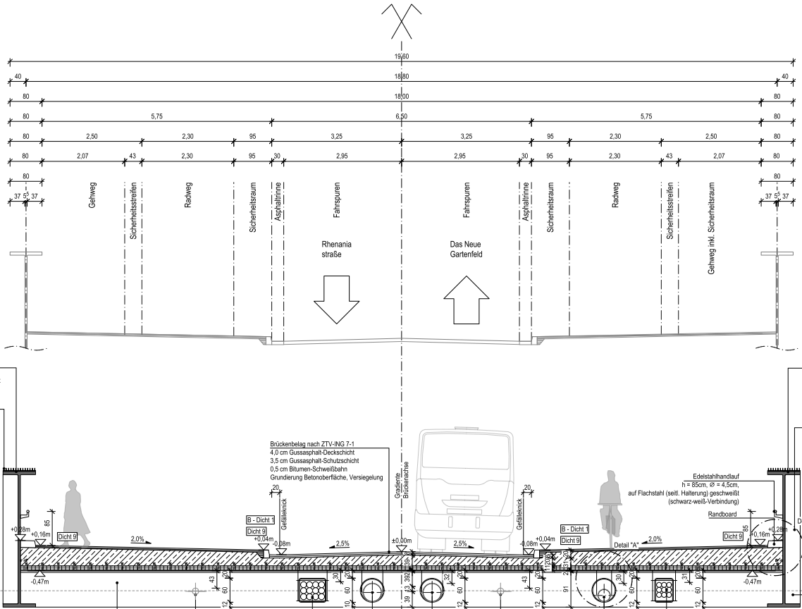 Querschnitt mit Aufteilung des Verkehrsraumes