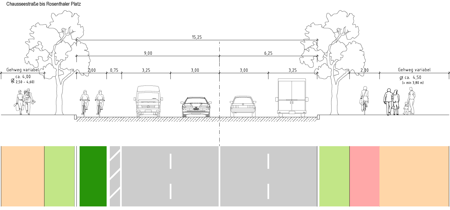 Querschnitt des Straßenaufbaus (Bild: SenMVKU)