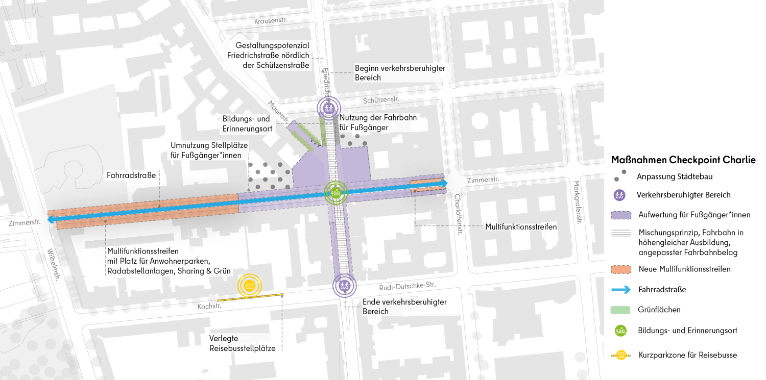 Übersicht: Mögliche Maßnahmen am Checkpoint Charlie (Bild: Buro Happold)