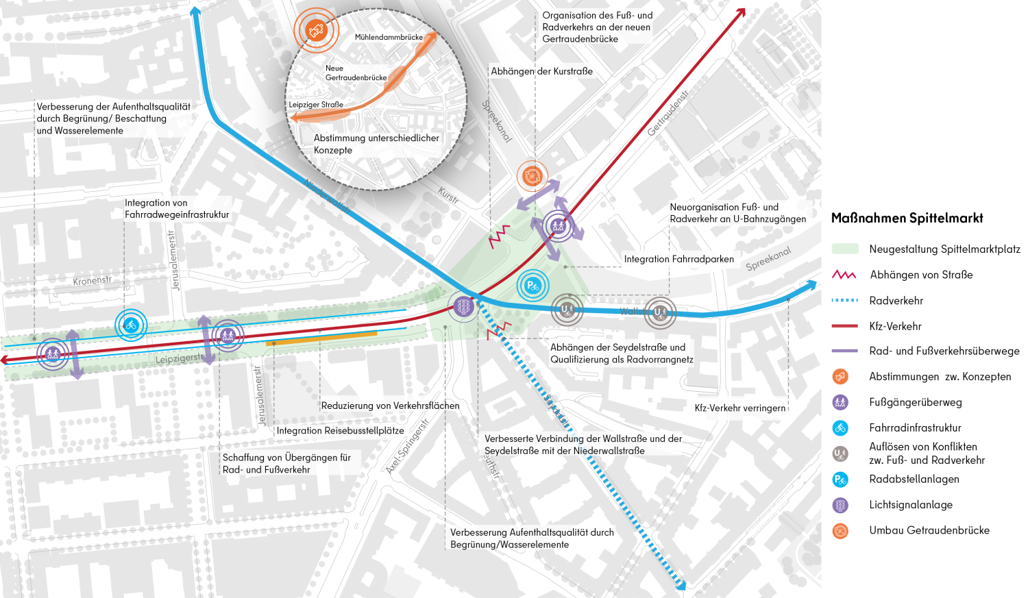 Übersicht: Mögliche Maßnahmen am Spittelmarkt (Bild: Buro Happold)