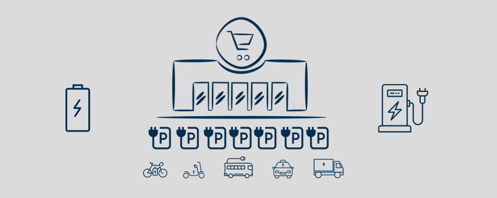 Retail4Multi-Use - Titelbild