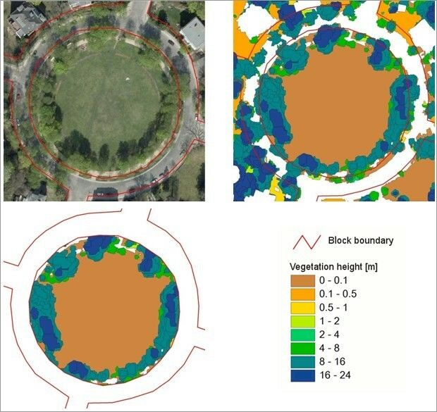 Fig. 2: Method for calculating the green volume (top left: ortho-photo with block boundaries; top right: vegetation areas with block boundaries; bottom: trimmed vegetation areas and legend)
