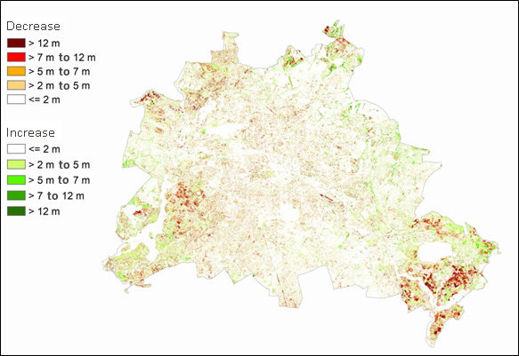 Fig. 13: Changes in vegetation height in metres at grid level (1*1 m²) between 2010 and 2020