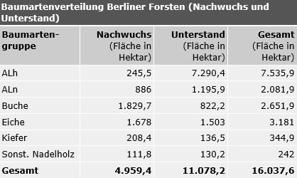 tb504_unter_abb03.gif