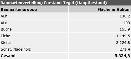 tb504_unter_abb06.gif