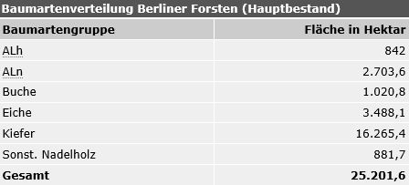 tb504_unter_abb02.gif