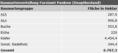 tb504_unter_abb12.gif
