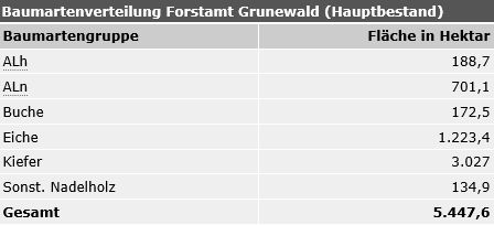 tb504_unter_abb08.gif